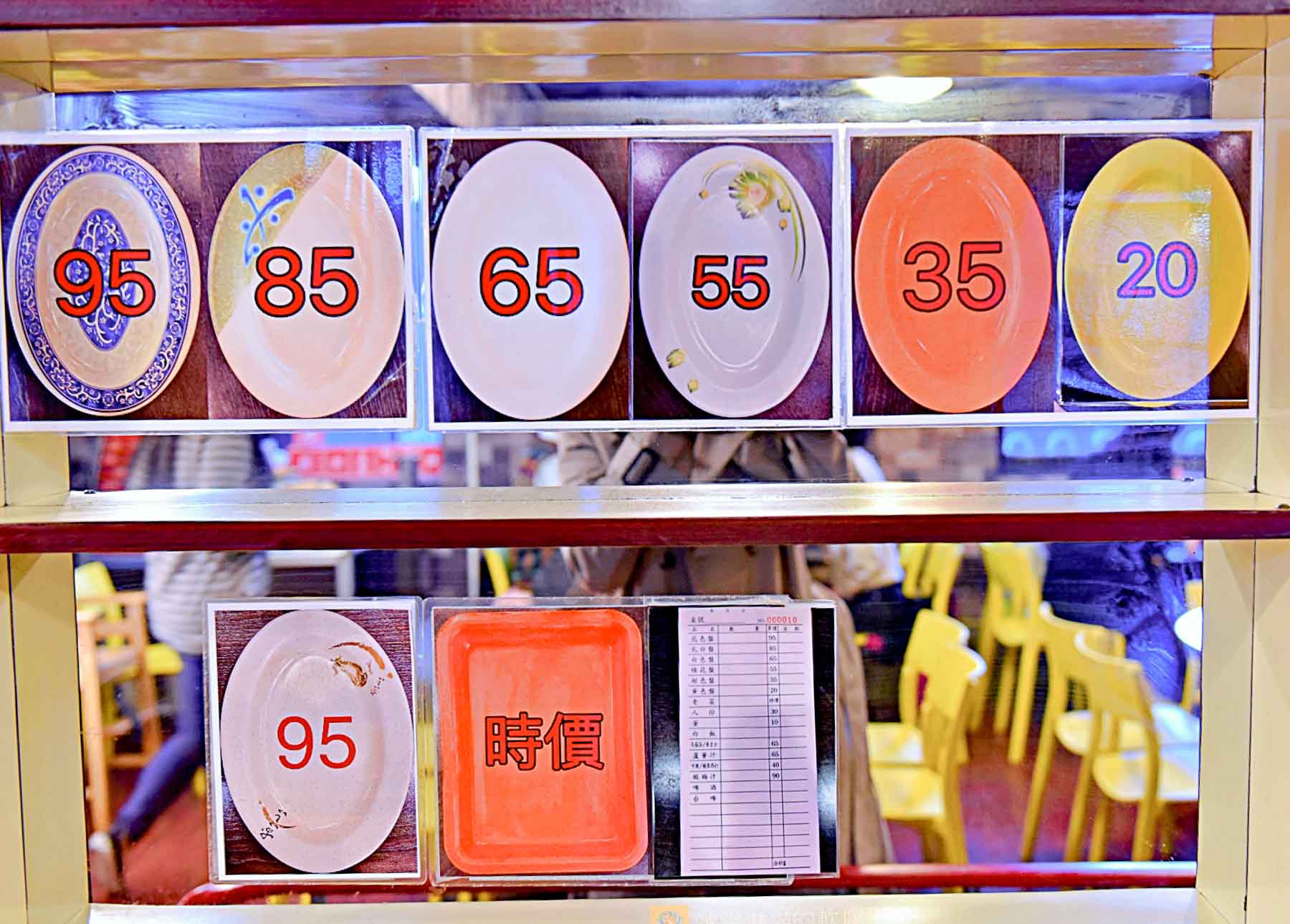 基隆美食｜義美石頭火鍋譽為基隆最強火鍋餐廳，基隆塔附近美食 @冰淇淋貓的軟爛生活