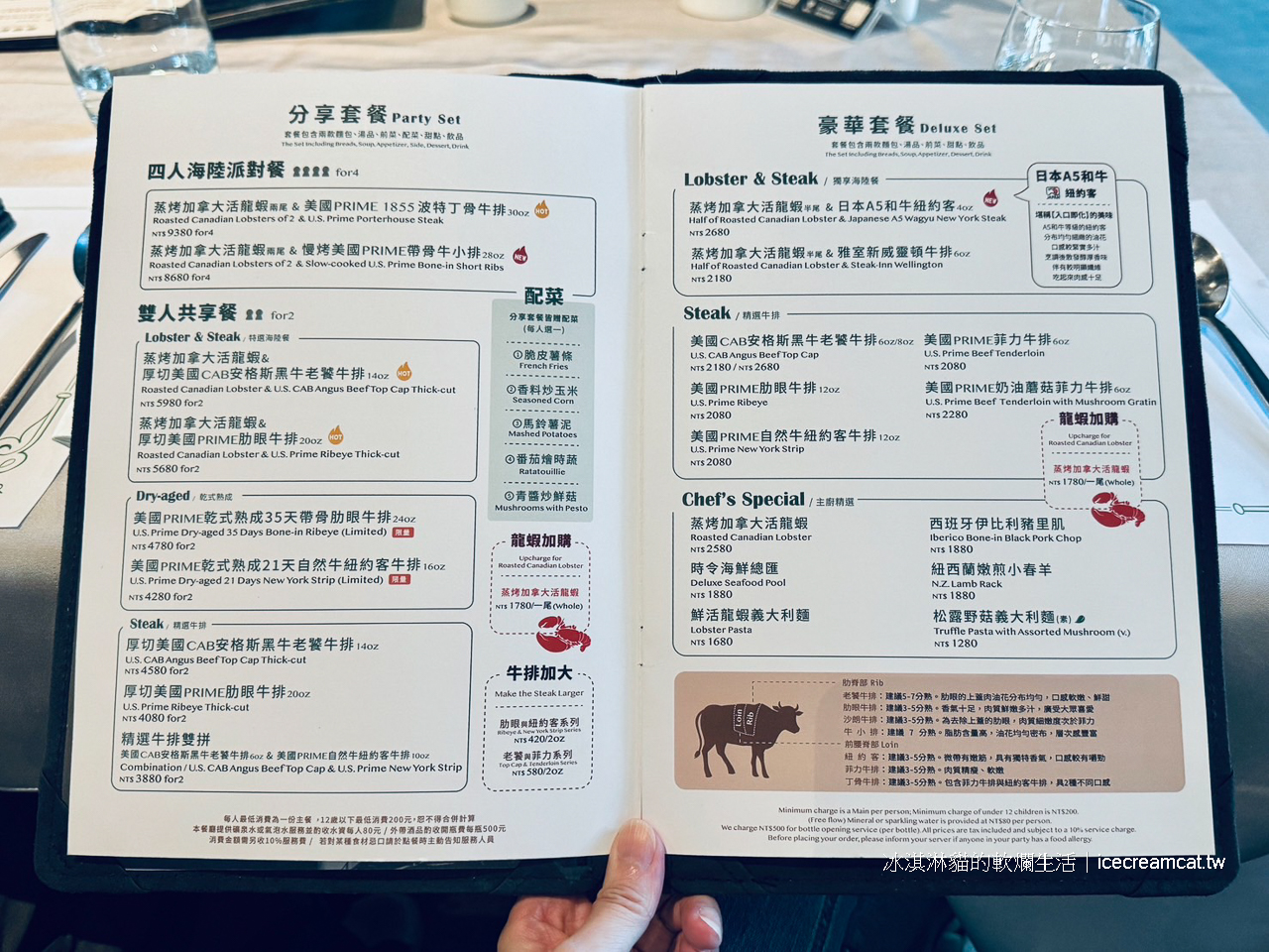 中山美食｜雅室牛排大直旗艦店老字號約會聚餐牛排餐廳，CP值高(菜單)Steak Inn @冰淇淋貓的軟爛生活