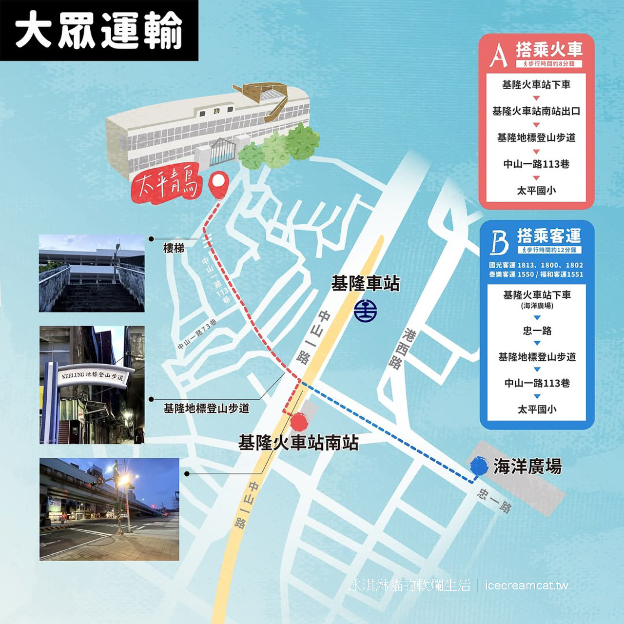 基隆景點｜太平青鳥書店山城望海書店店內有京盛宇可以喝茶，基隆美景盡收眼底 @冰淇淋貓的軟爛生活