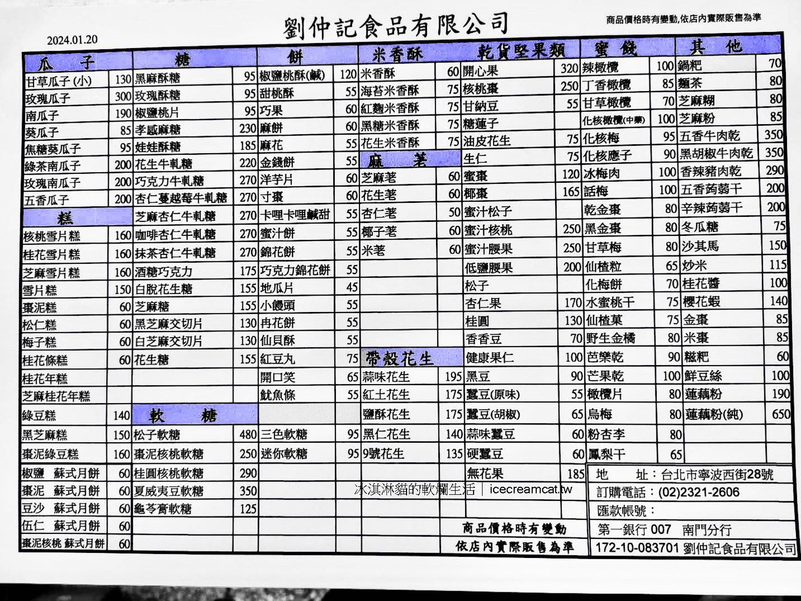 中正紀念堂美食｜劉仲記食品必買桂花條糕，台北傳統糕點開業超過一甲子 @冰淇淋貓的軟爛生活