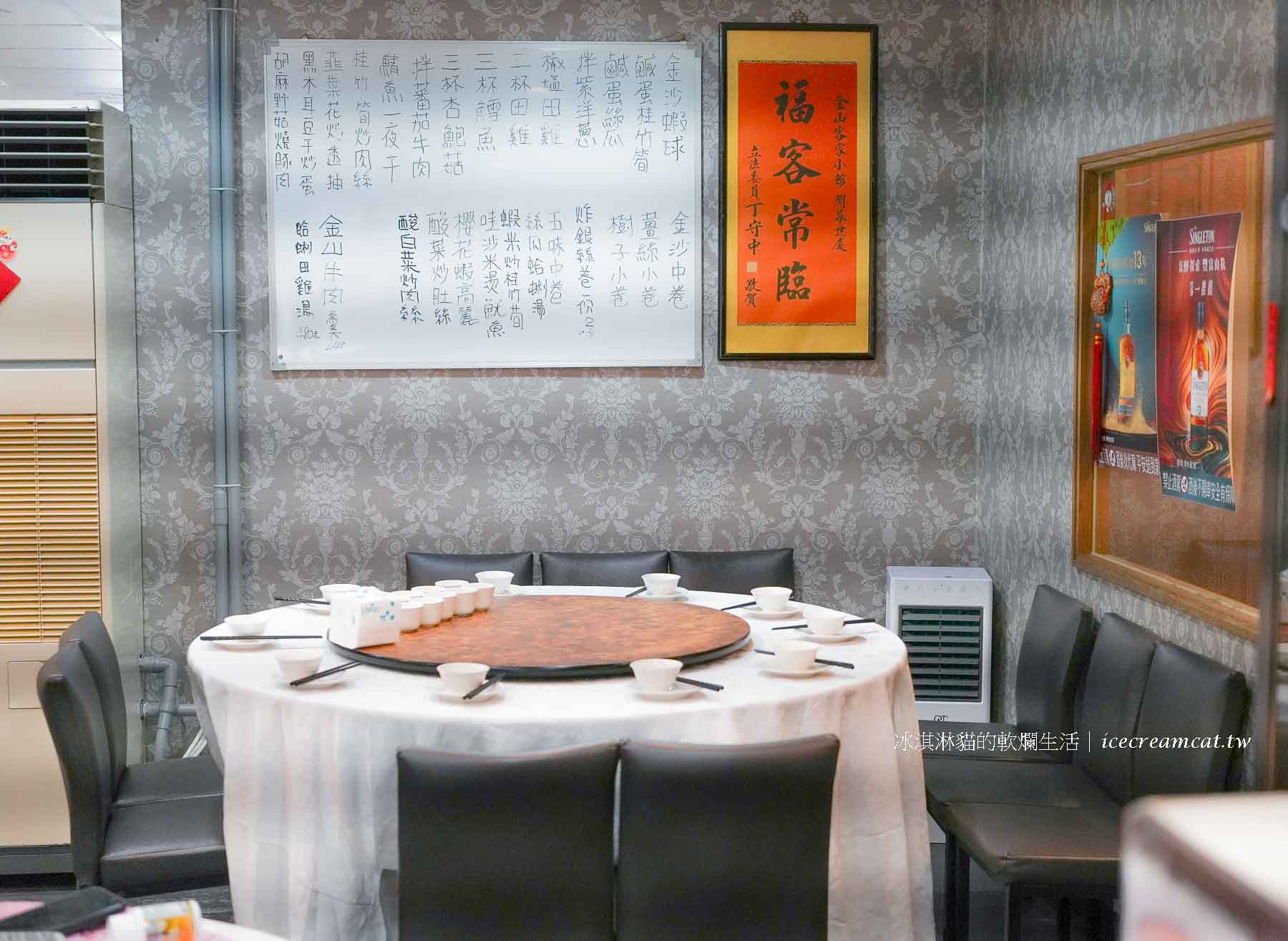 【台北美食】金山客家小館菜單必點客家鹹豬肉，芝山站客家合菜推薦 @冰淇淋貓的軟爛生活