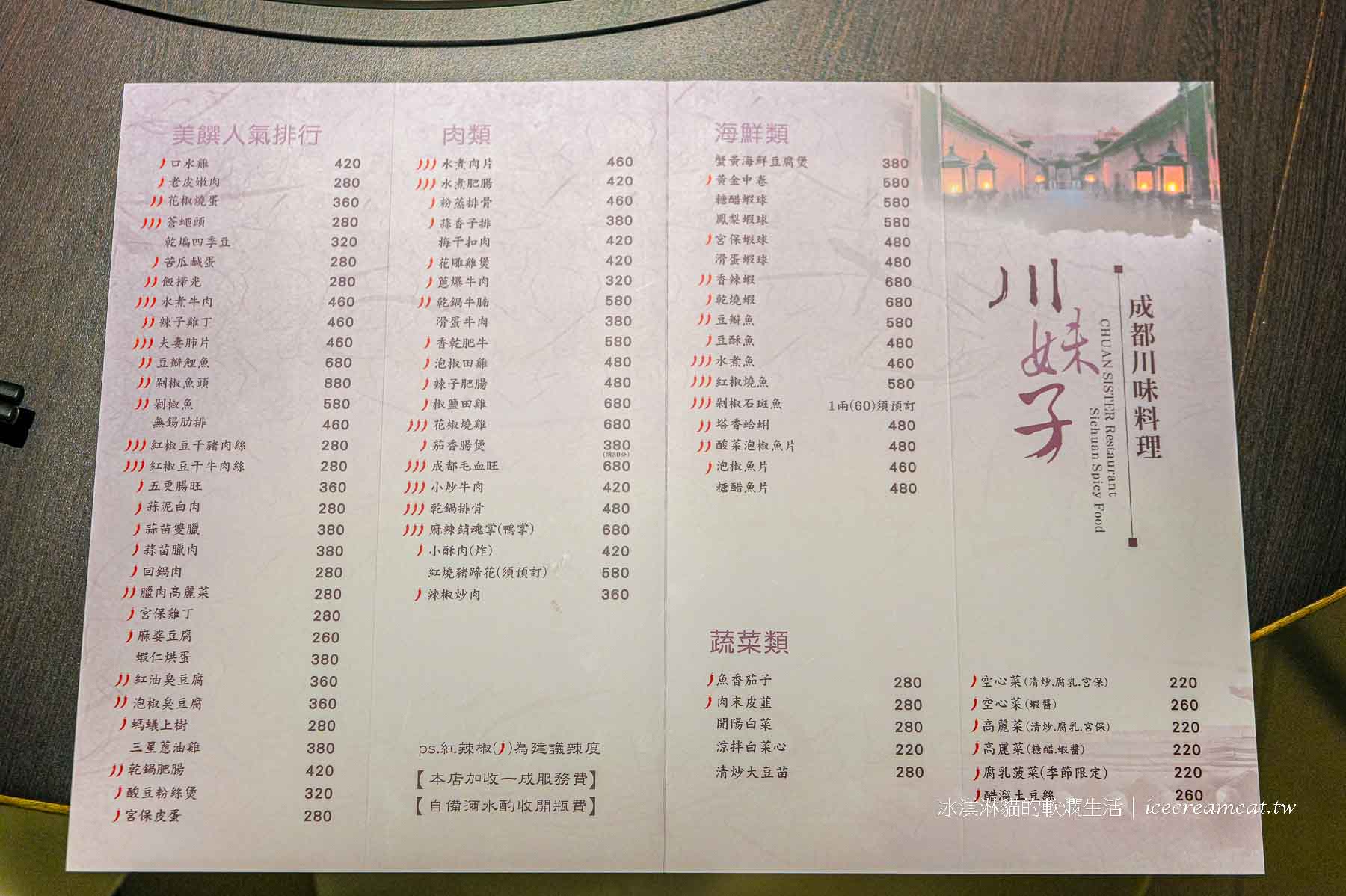 【台北大安美食】川妹子成都川味料理 國父紀念館站附近川菜，菜單必點花椒燒蛋 @冰淇淋貓的軟爛生活