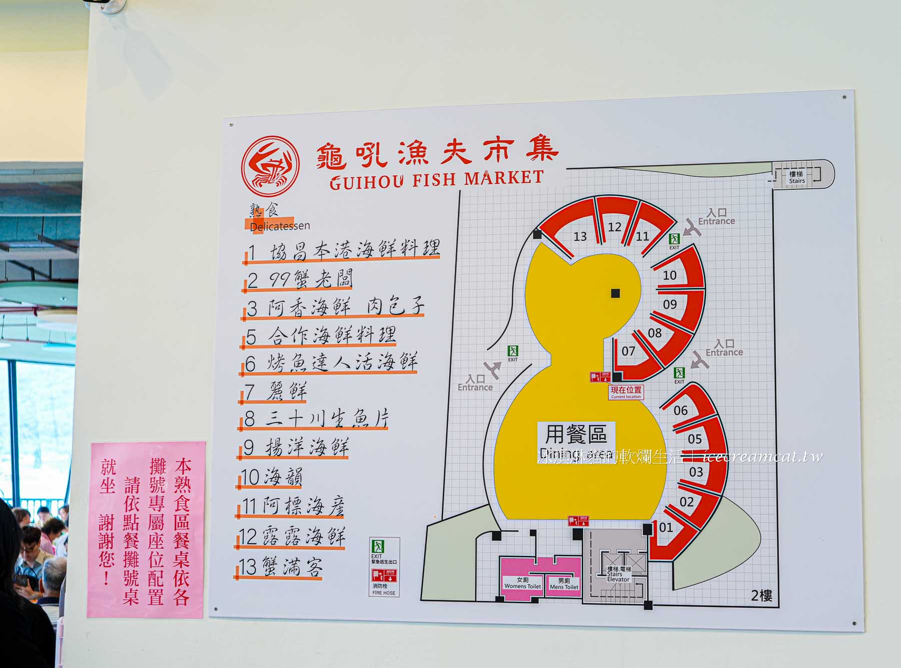 【龜吼漁夫市集2025】交通、美食、萬里金山一日遊！ 螃蟹、海膽必吃 @冰淇淋貓的軟爛生活
