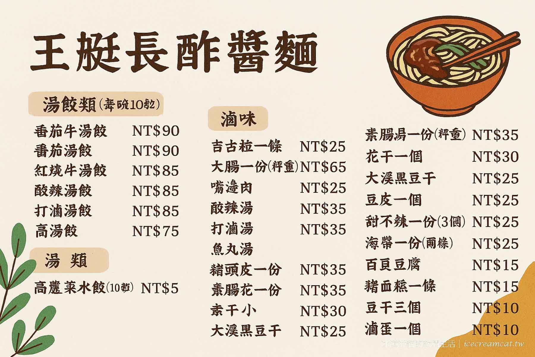 【士林劍潭美食】王艇長酢醬麵前港街小吃，菜單必點酢醬麵和滷味 @冰淇淋貓的軟爛生活