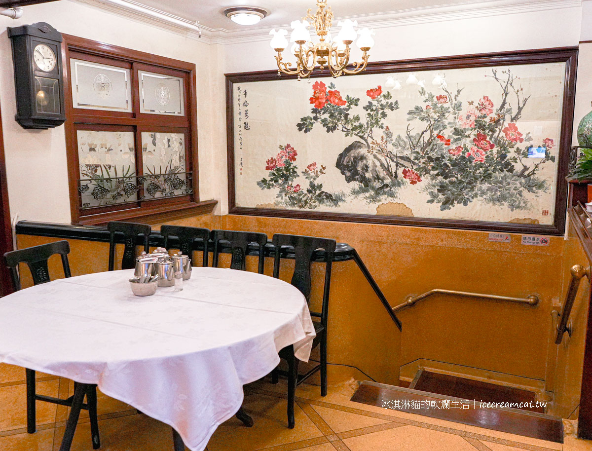 陸羽茶室｜香港中環經典茶樓，近百年歷史品茶、點心與文化之旅與附近景點 @冰淇淋貓的軟爛生活