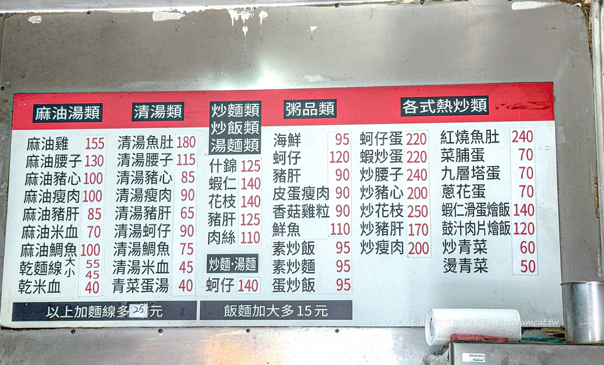 德記小吃｜大直必吃什錦麵，德記麻油雞麵線暖胃推薦，大直國小附近美食 @冰淇淋貓的軟爛生活