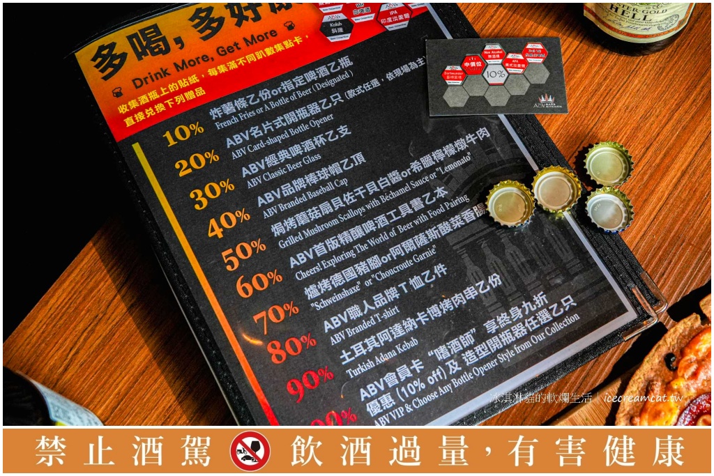 台中美食推薦｜ABV地中海餐酒館 700款世界精釀啤酒餐廳與入門指南，聚餐好去處 @冰淇淋貓的軟爛生活
