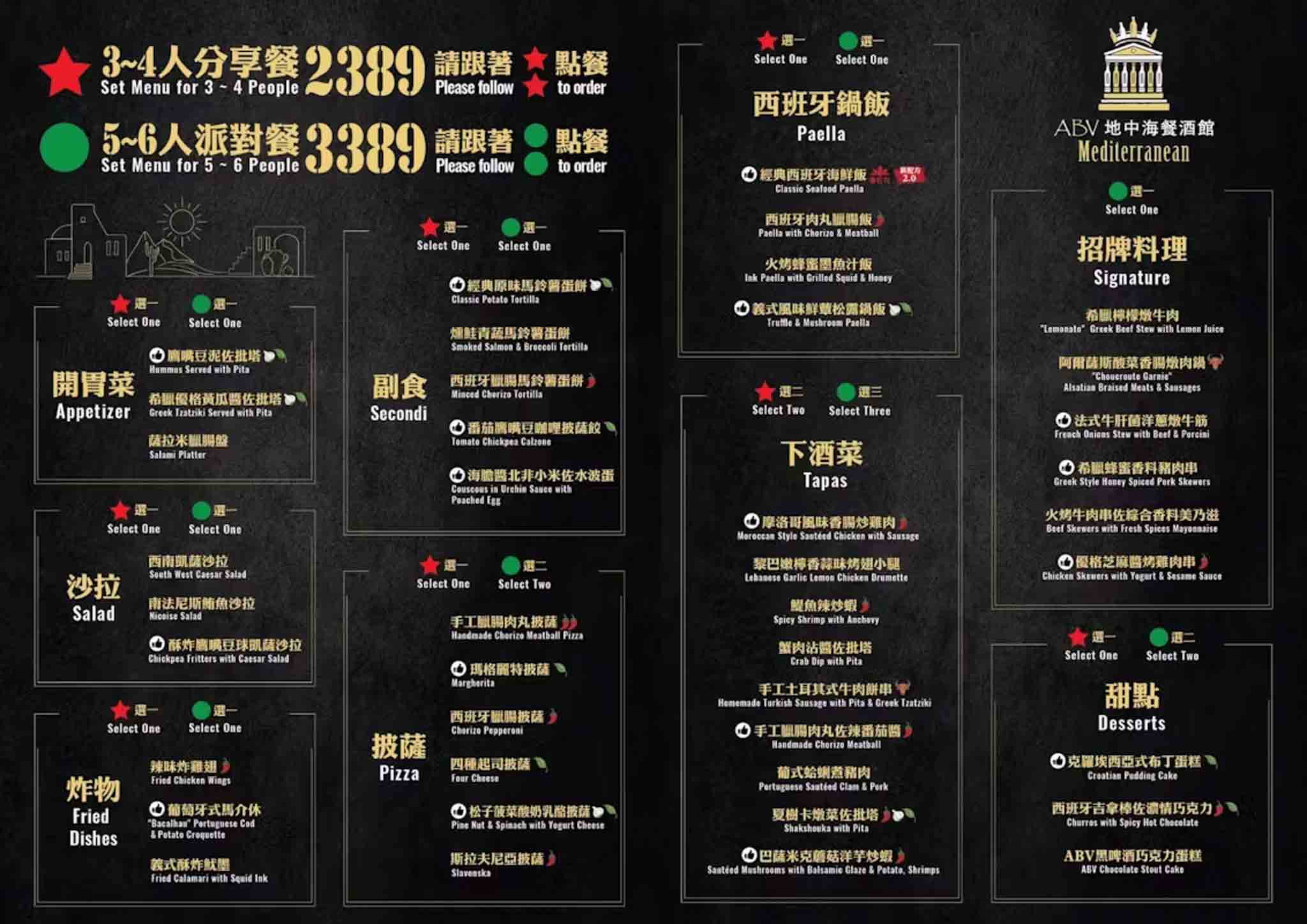 台中美食推薦｜ABV地中海餐酒館 700款世界精釀啤酒餐廳與入門指南，聚餐好去處 @冰淇淋貓的軟爛生活