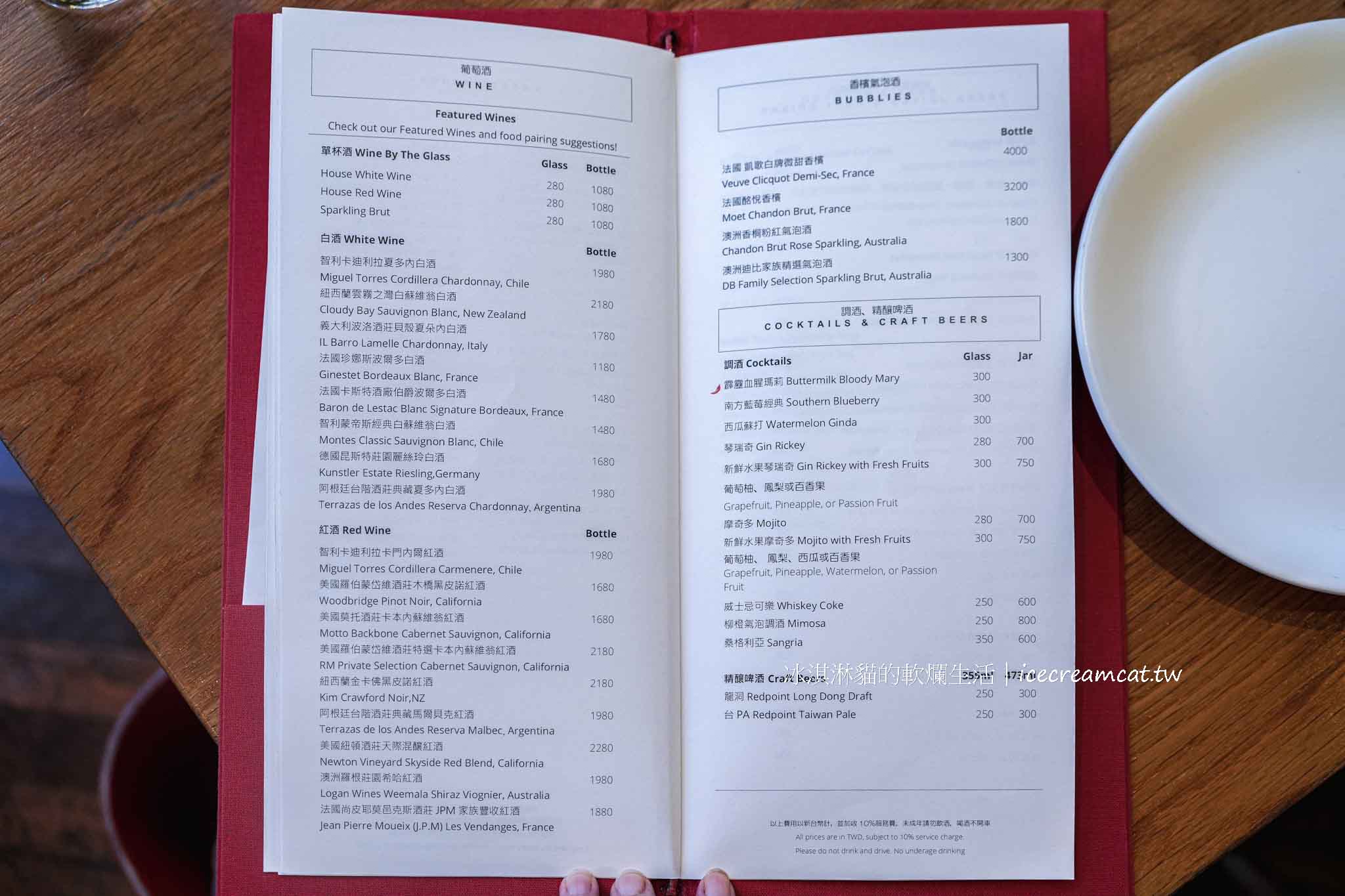 【中山美食】Buttermilk 摩登美式餐廳｜台北炸雞推薦，阿嬤秘方炸雞超多汁 @冰淇淋貓的軟爛生活