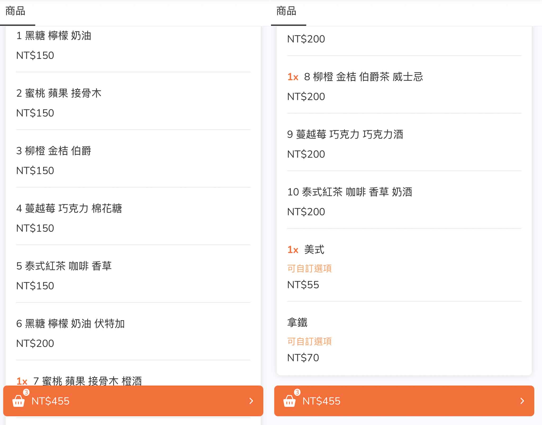 【桃園美食】Focus on Flavor 2 巨大黑手咖啡廳在中壢中原夜市旁，必點美式咖啡55元 @冰淇淋貓的軟爛生活