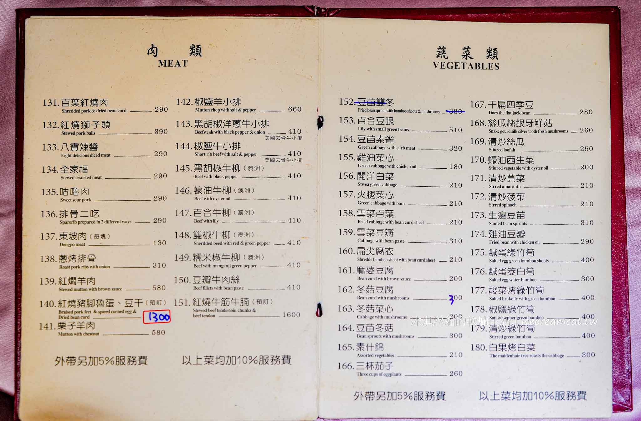 祥福餐廳【台北小巨蛋美食】菜單推薦肴豬腳、江浙菜合菜必點、聚餐包廂訂位 @冰淇淋貓的軟爛生活