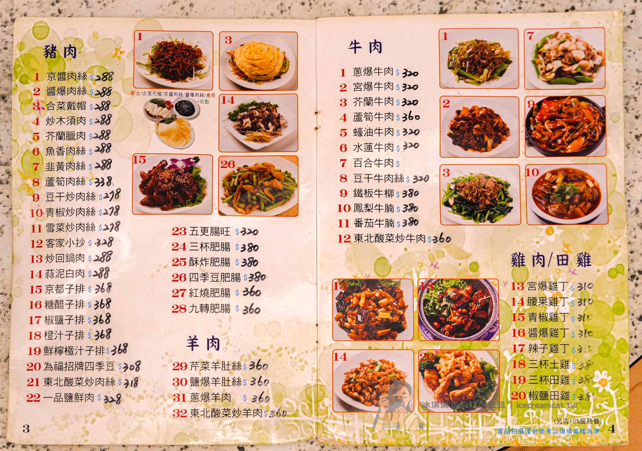 【南港後山埤美食】為福樓必點必點烤鴨、燒臘三拼，外帶便當也優秀 @冰淇淋貓的軟爛生活