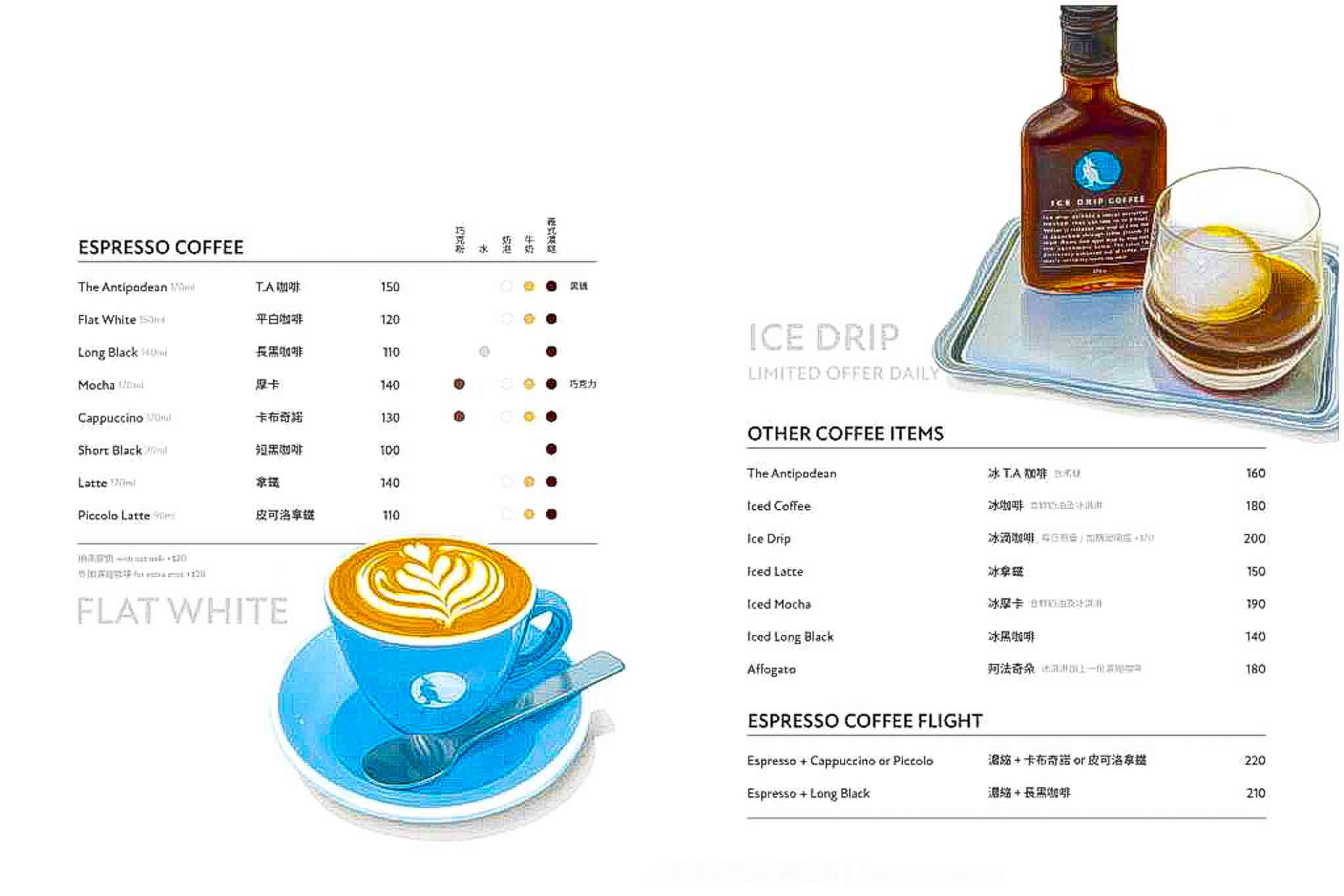 【The Antipodean 】民生社區早午餐咖啡，袋鼠餐廳富錦店菜單必點皇后大早餐 @冰淇淋貓的軟爛生活