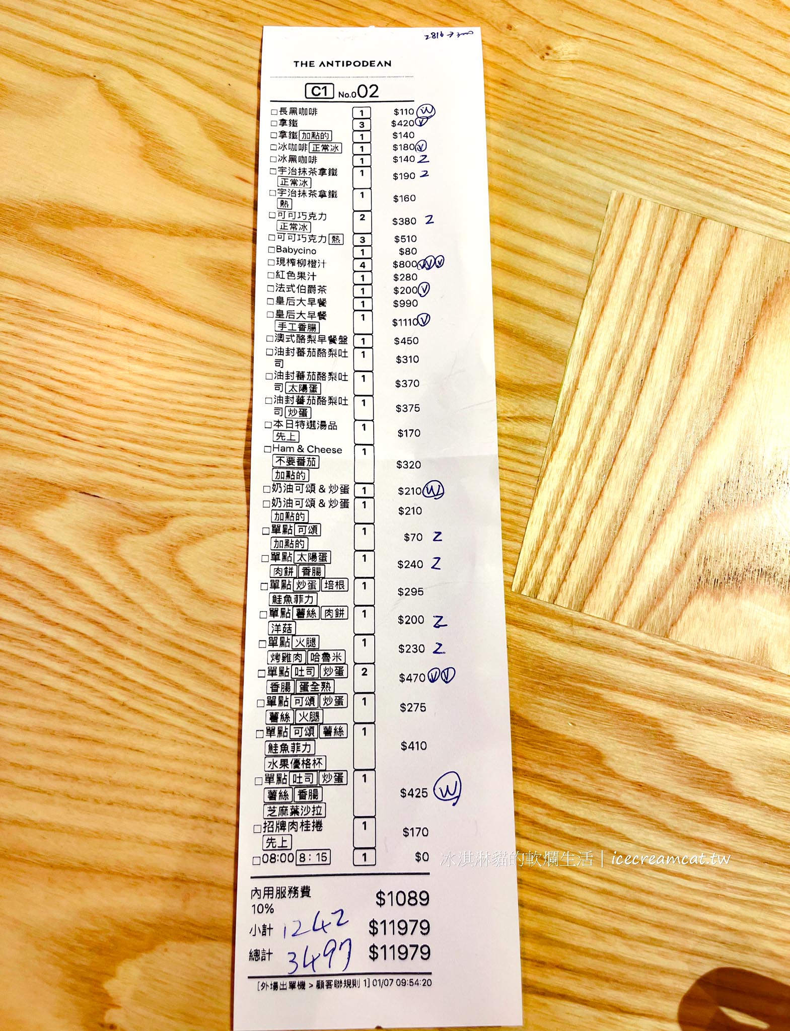 【The Antipodean 】民生社區早午餐咖啡，袋鼠餐廳富錦店菜單必點皇后大早餐 @冰淇淋貓的軟爛生活