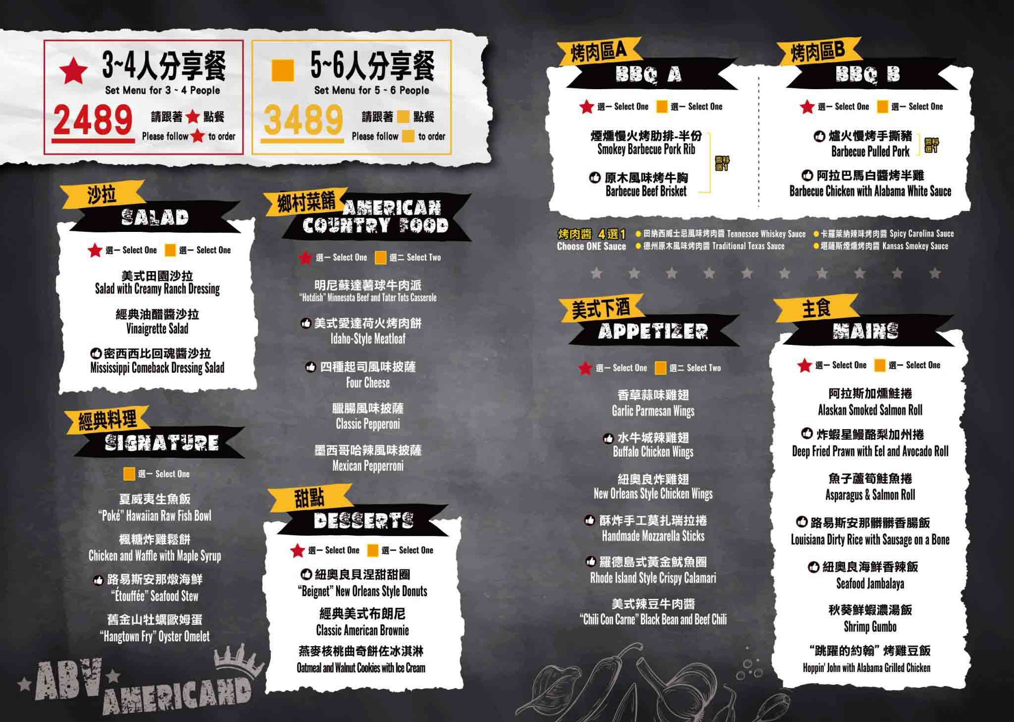 台北東區【ABV Bar & Kitchen】美式餐酒館，忠孝敦化站宵夜、精釀啤酒推薦 @冰淇淋貓的軟爛生活