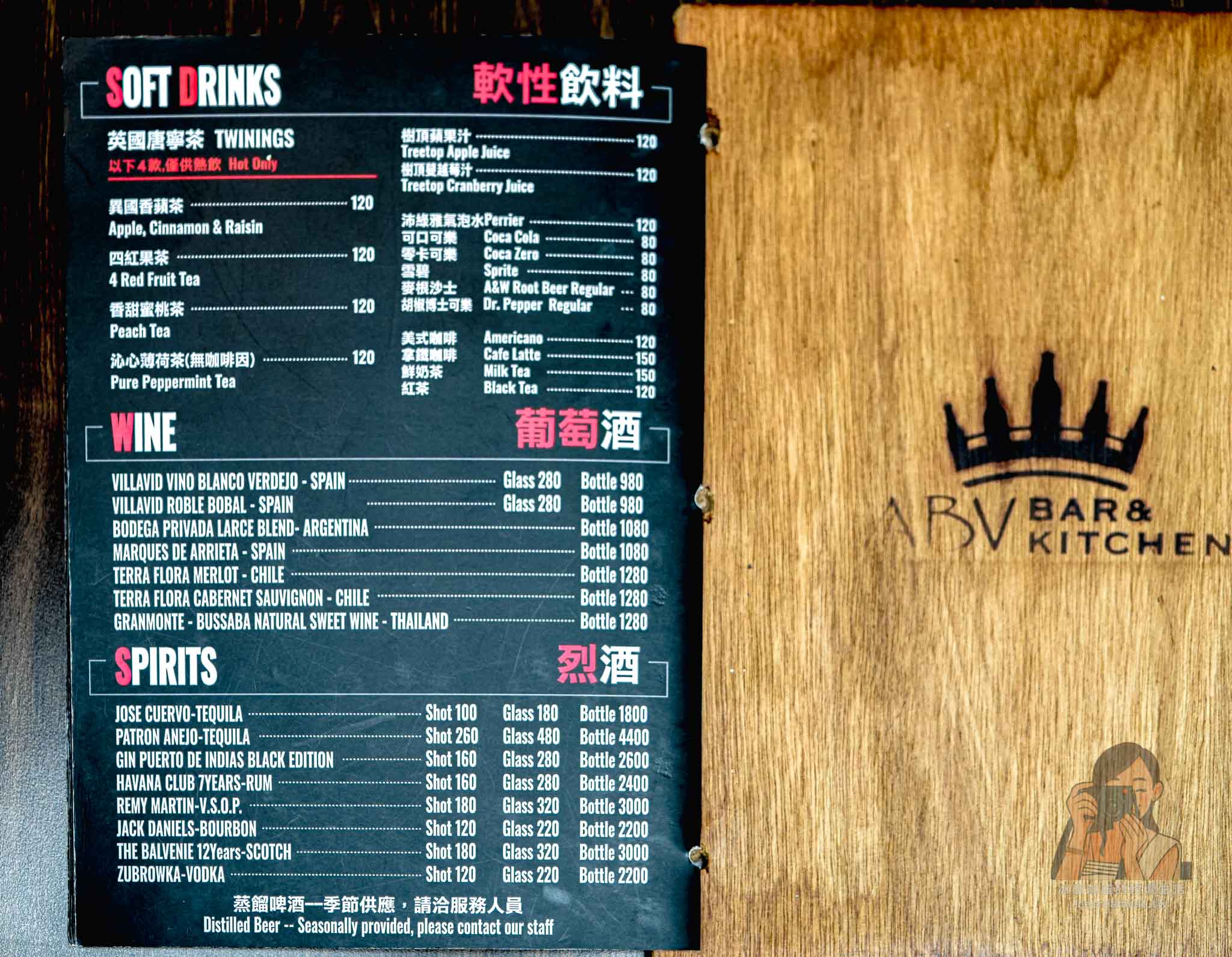 台北東區【ABV Bar & Kitchen】美式餐酒館,忠孝敦化站宵夜、精釀啤酒推薦 @冰淇淋貓的軟爛生活 台北東區【ABV Bar & Kitchen】美式餐酒館,忠孝敦化站宵夜、精釀啤酒推薦 @冰淇淋貓的軟爛生活