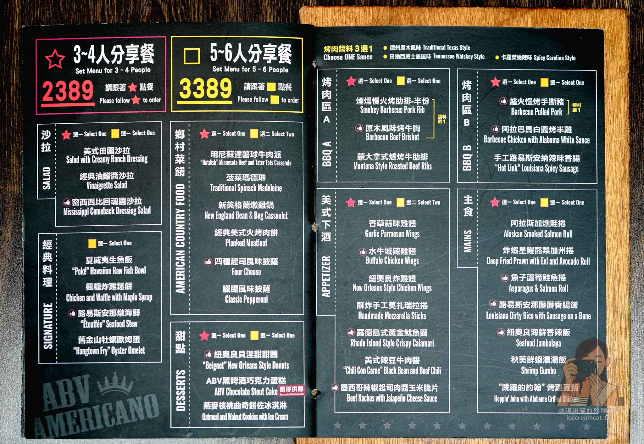 台北東區【ABV Bar &#038; Kitchen】美式餐酒館，忠孝敦化站宵夜、精釀啤酒推薦 @冰淇淋貓的軟爛生活