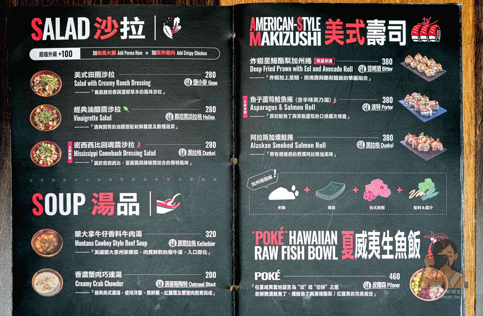 台北東區【ABV Bar &#038; Kitchen】美式餐酒館，忠孝敦化站宵夜、精釀啤酒推薦 @冰淇淋貓的軟爛生活