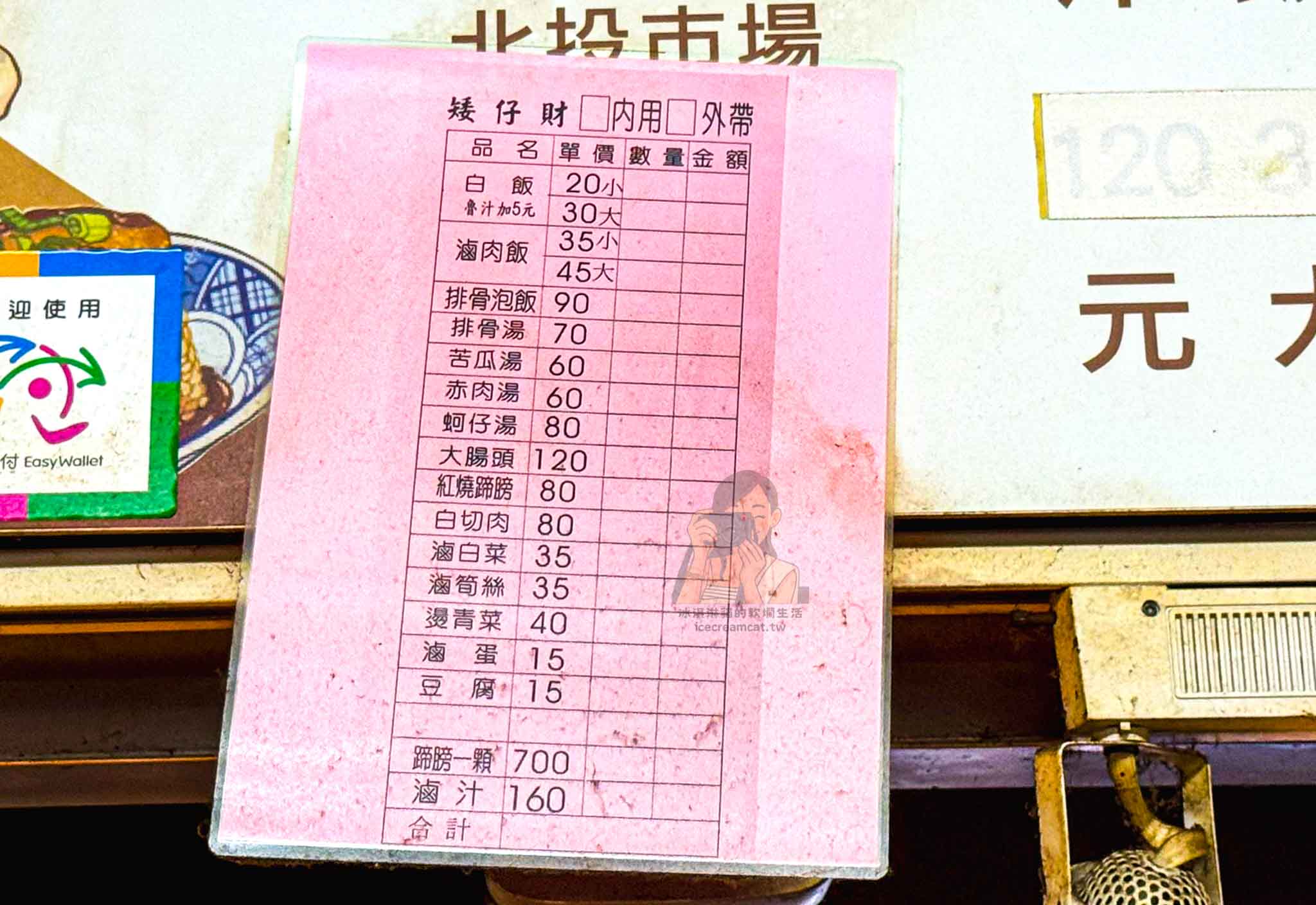 【北投美食】矮仔財滷肉飯北投市場必吃黑金蹄膀！CNN評選台灣小吃推薦 @冰淇淋貓的軟爛生活