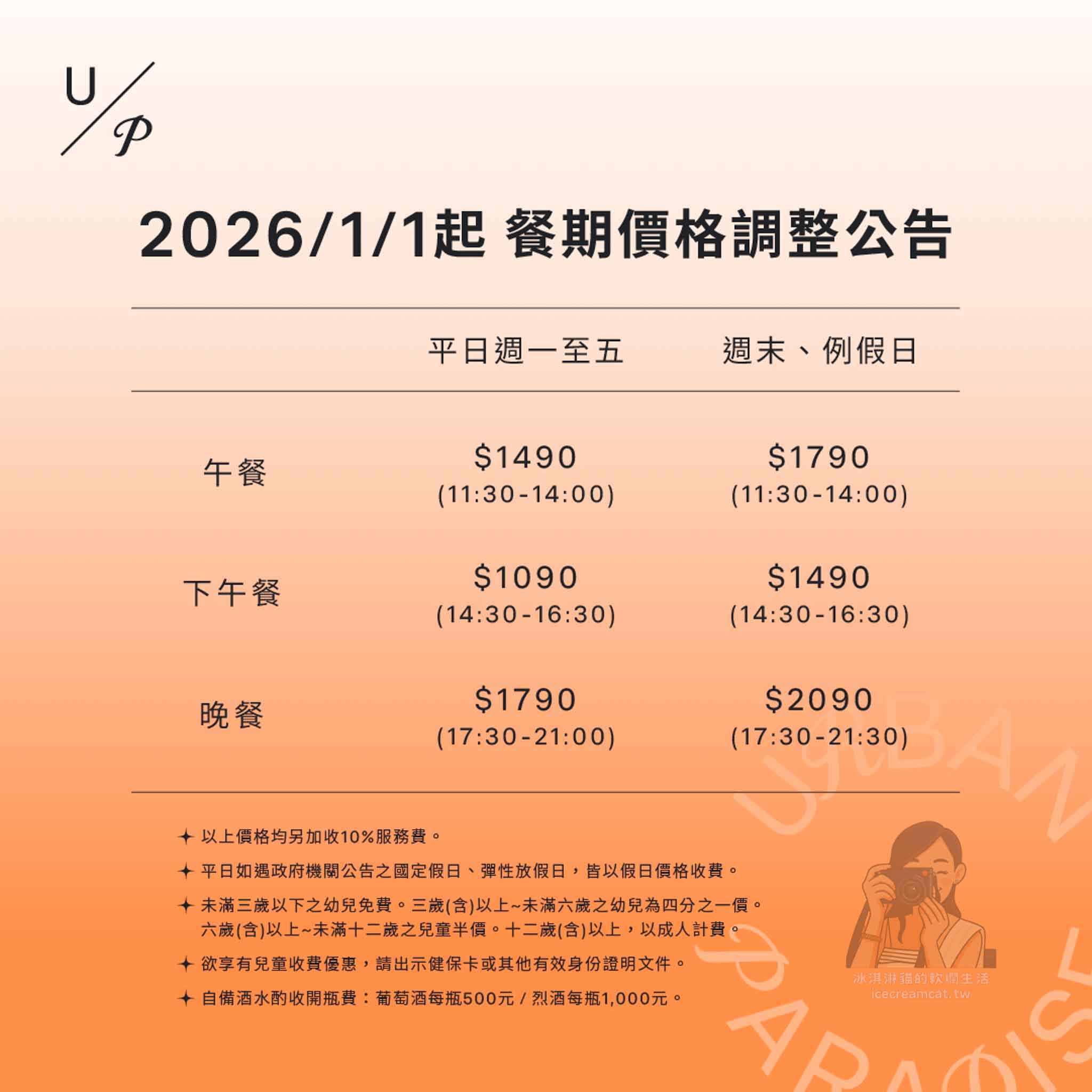 【Urban Paradise 吃到飽】Dream Plaza台北信義區Buffet用餐價格與訂位 @冰淇淋貓的軟爛生活