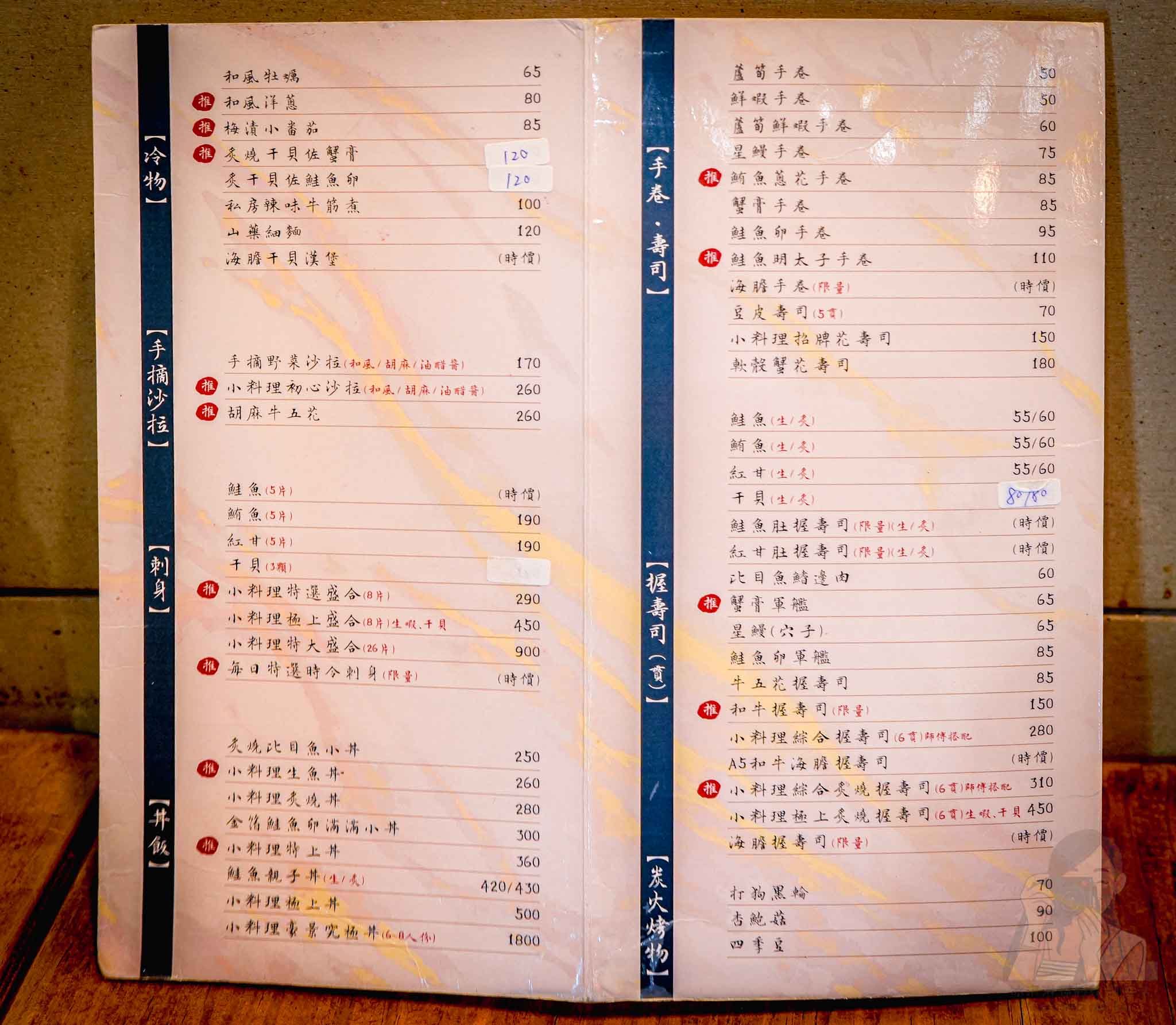 【桃園美食】小料理食事處｜桃園後站必吃日料居酒屋，高評價串燒＋生魚片，宵夜聚餐首選 @冰淇淋貓的軟爛生活