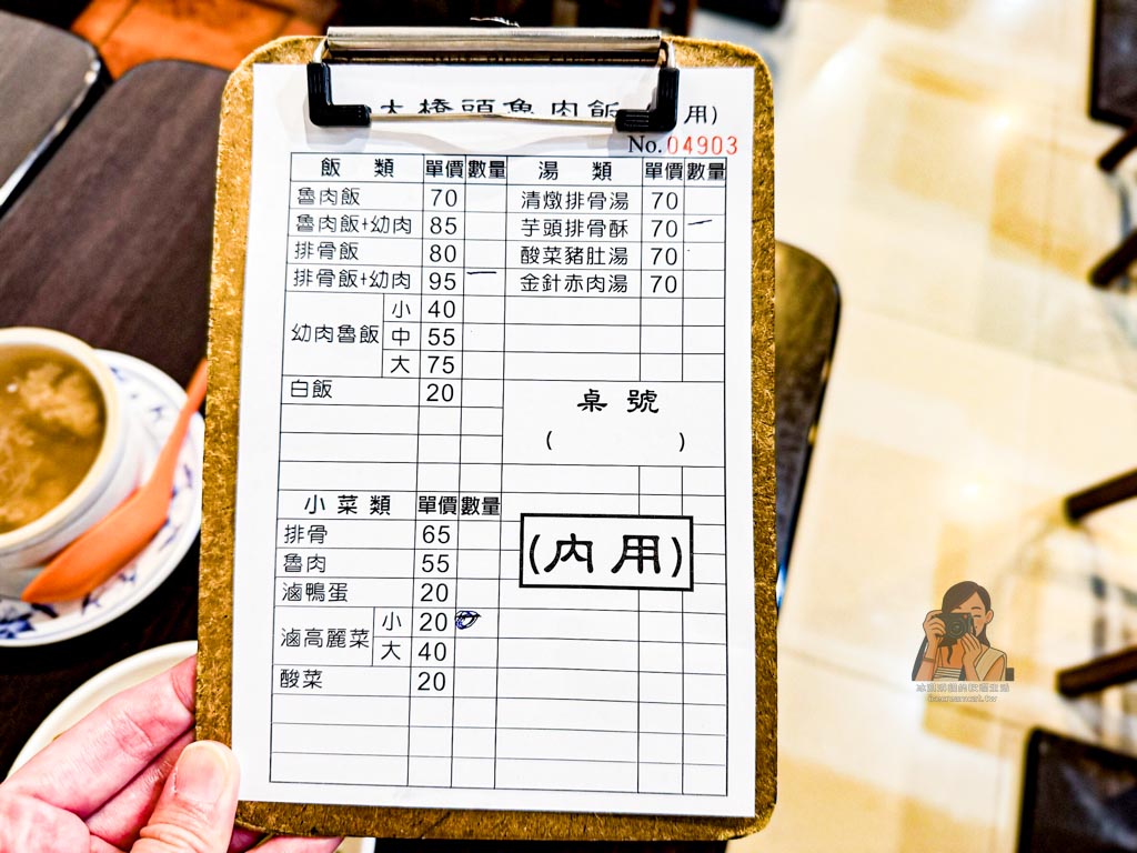 【大橋頭魯肉飯】延三夜市必吃美食，捷運大橋頭站排隊小吃，菜單推薦排骨飯 @冰淇淋貓的軟爛生活