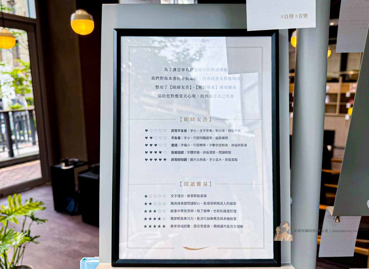 金鳳書苑｜天母書店 閱讀空間＋下午茶飲小點，療癒系閱讀空間 @冰淇淋貓的軟爛生活