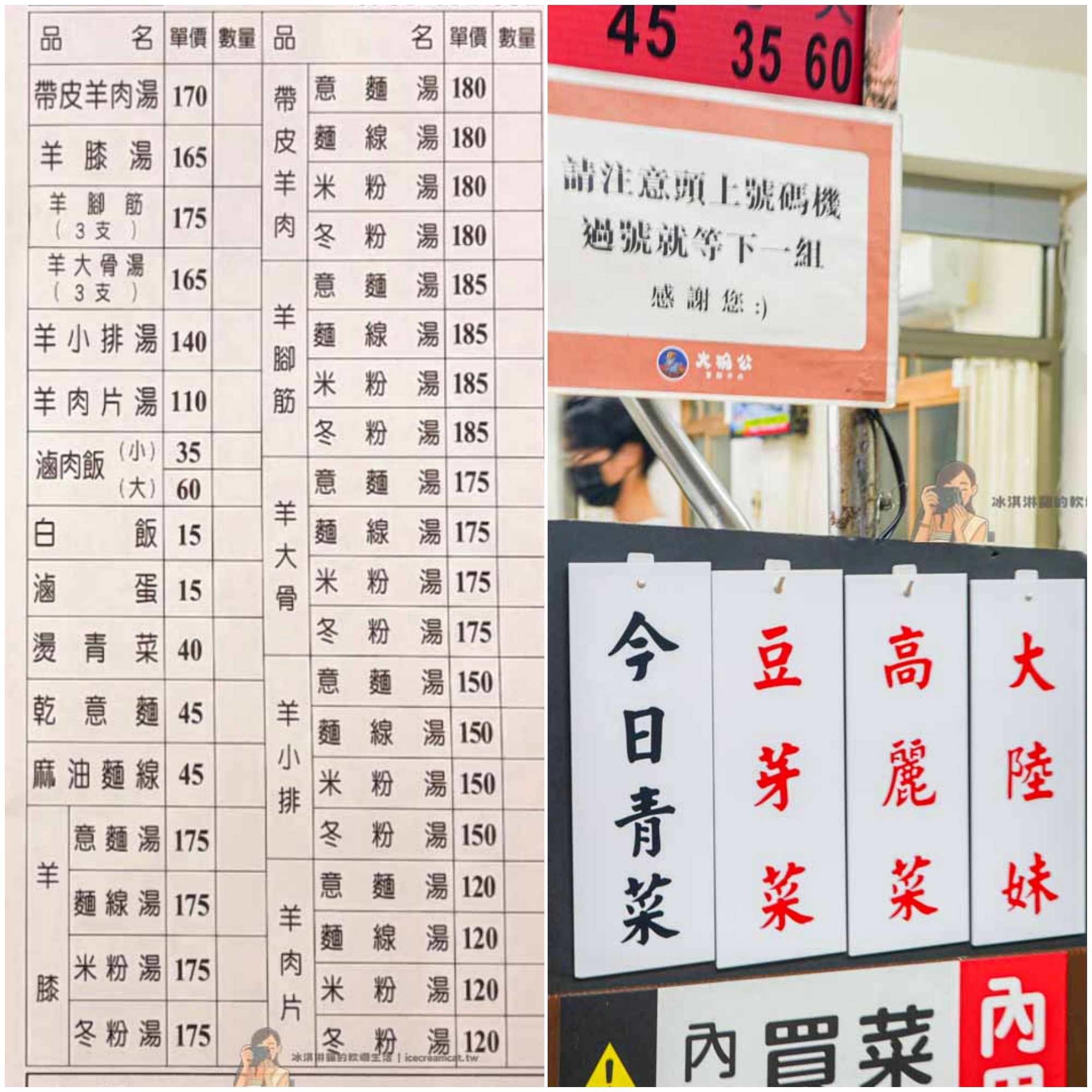 【板橋新埔美食】大碗公當歸羊肉米其林必比登,菜單必點滷肉飯+羊肉湯 @冰淇淋貓的軟爛生活 【板橋新埔美食】大碗公當歸羊肉米其林必比登,菜單必點滷肉飯+羊肉湯 @冰淇淋貓的軟爛生活