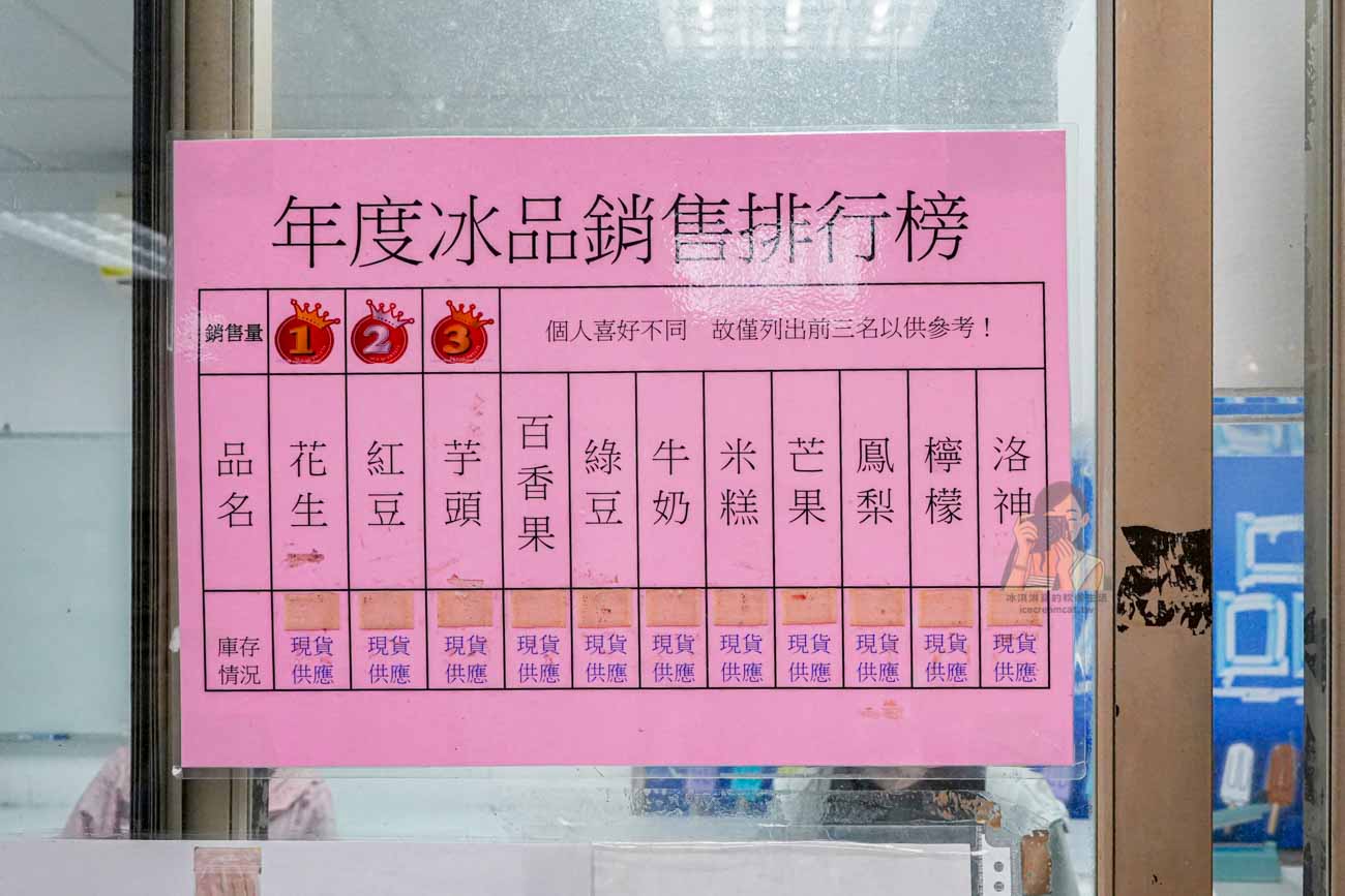 台電林口電廠冰棒【林口美食】最新菜單價格、營業時間，夏天必吃古早味冰棒 @冰淇淋貓的軟爛生活