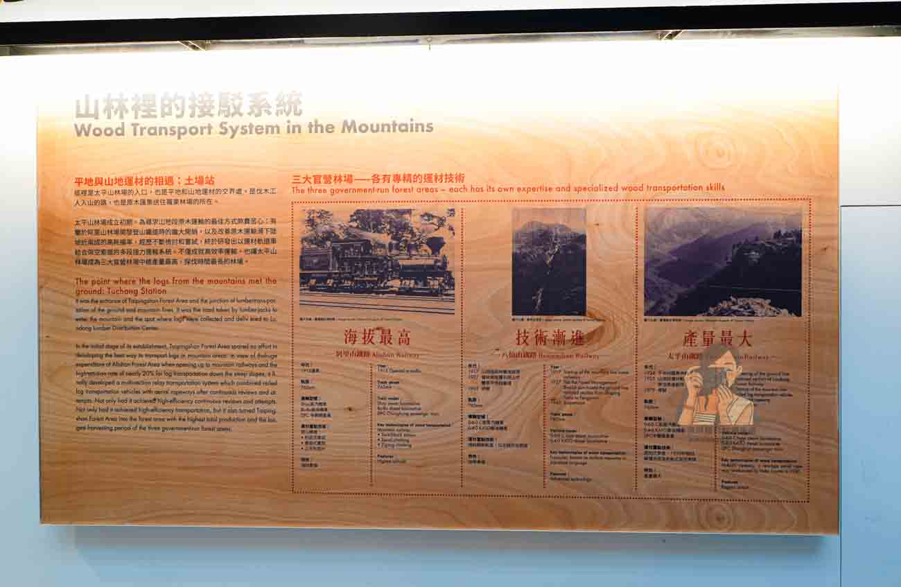宜蘭羅東免費景點，羅東林業文化園區老火車與百年林場風景 @冰淇淋貓的軟爛生活