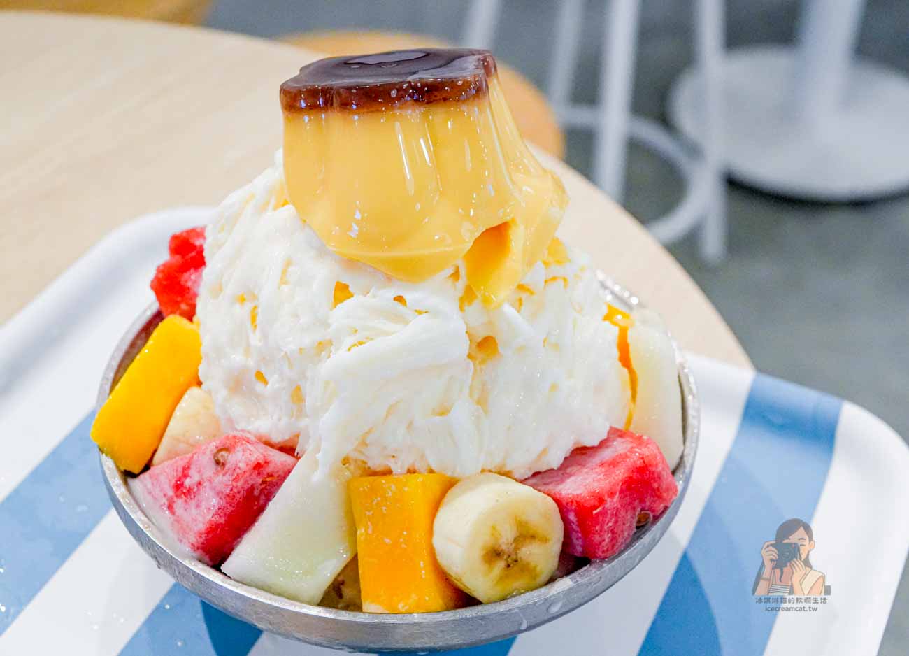 【新莊冰店】大碗公冰新莊化成店，菜單必點綿綿冰細緻好味道 @冰淇淋貓的軟爛生活