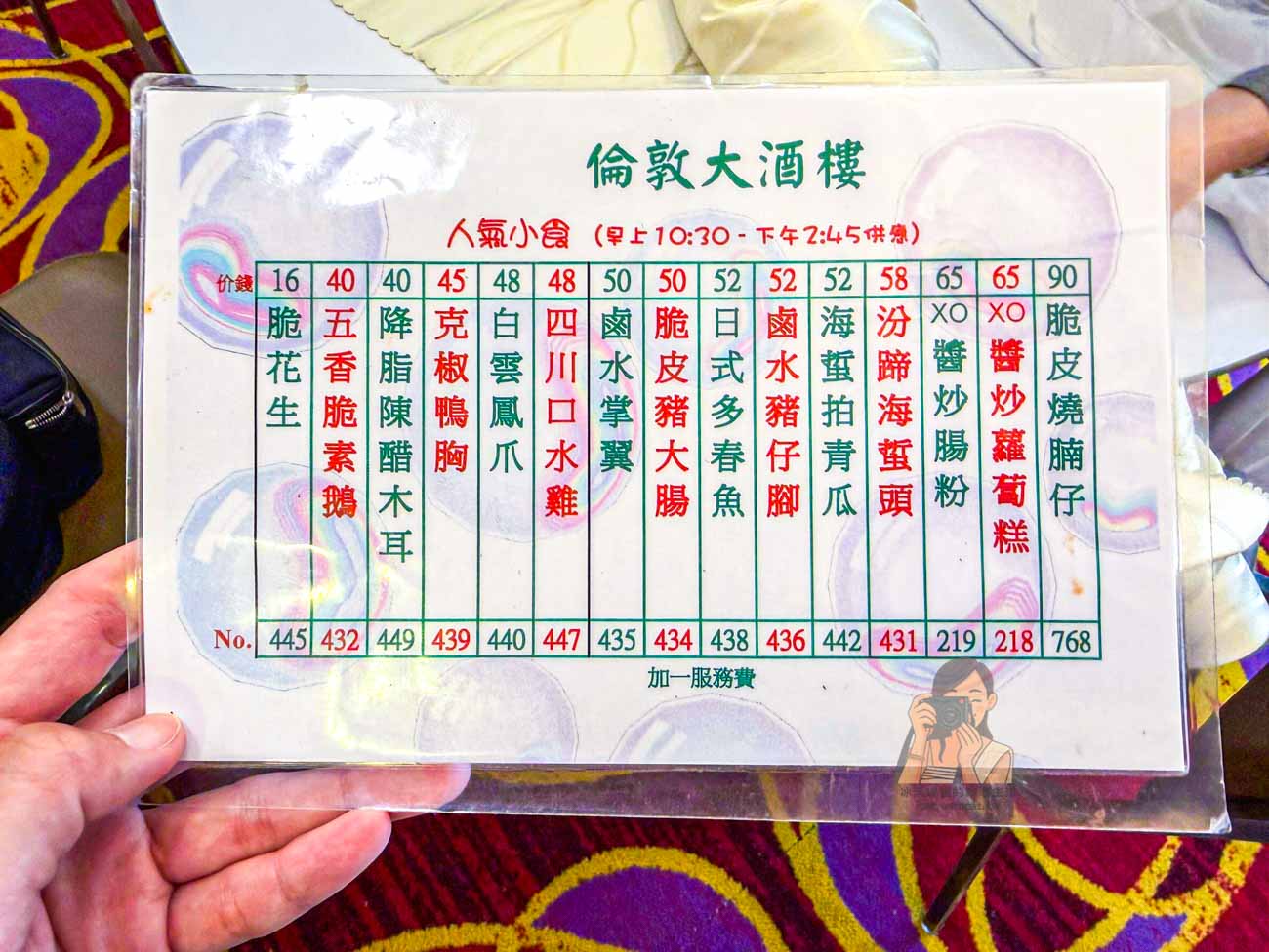 倫敦大酒樓【香港旺角美食】50年推車飲茶，菜單必吃椰皇燕窩燉鮮奶 @冰淇淋貓的軟爛生活
