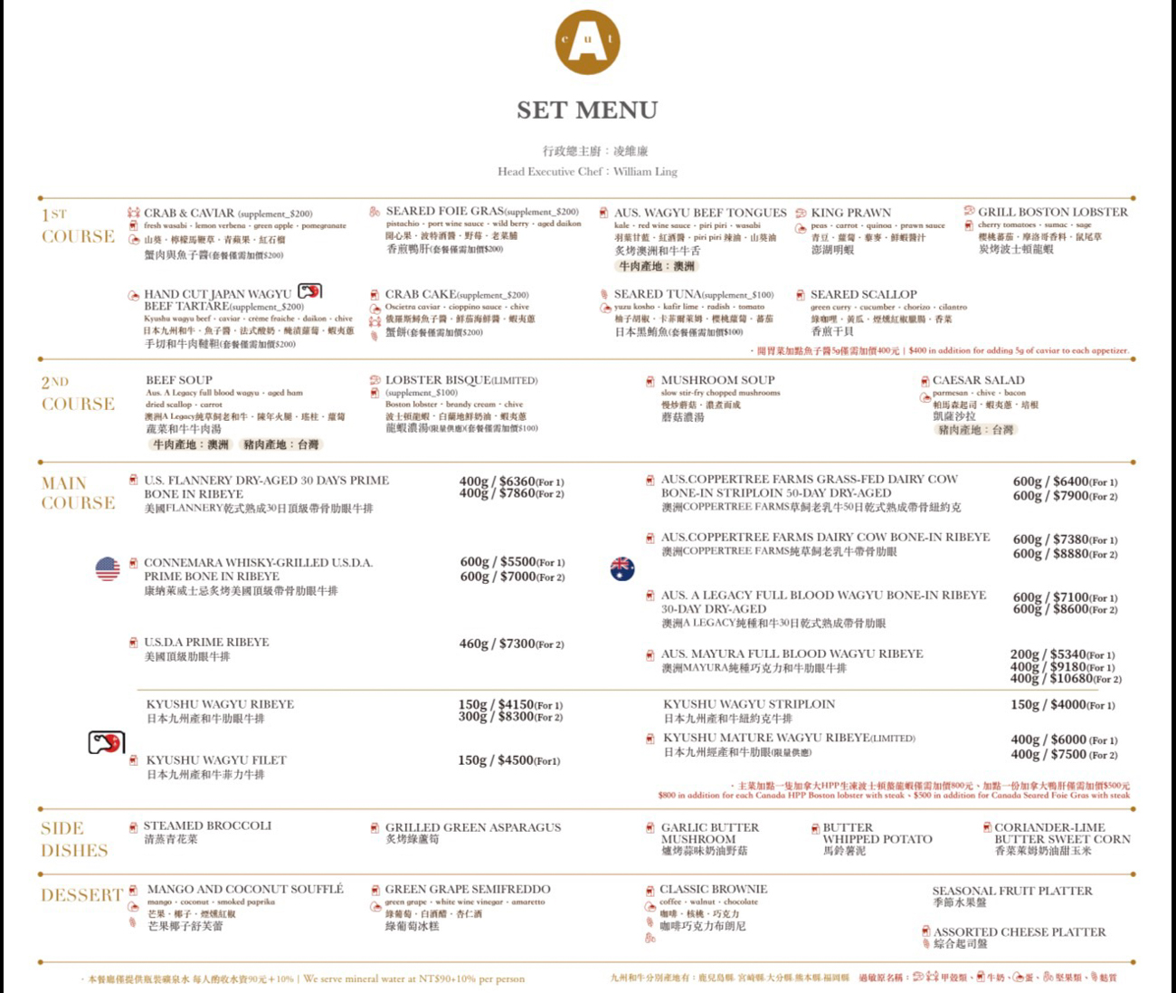 台北A CUT牛排館-國賓飯店 ｜米其林一星吃了會微笑的牛排館(中山區新菜單) @冰淇淋貓的軟爛生活
