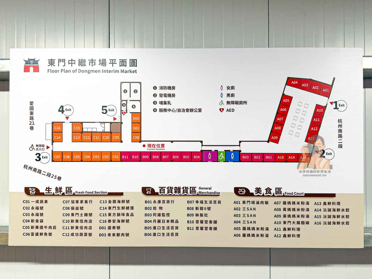 東門中繼市場|東門市場搬家新址、攤位與營業時間,必吃米粉湯美食整理 @冰淇淋貓的軟爛生活 東門中繼市場|東門市場搬家新址、攤位與營業時間,必吃米粉湯美食整理 @冰淇淋貓的軟爛生活