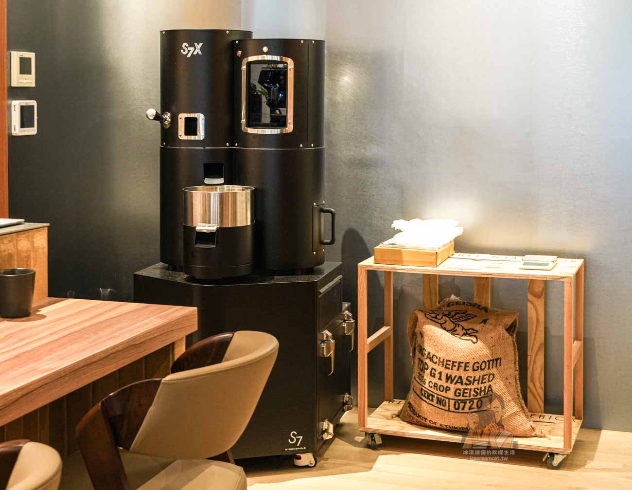 【AVC Coffee Roasters】台北中山區黑膠咖啡廳，自家烘焙咖啡（行天宮站美食） @冰淇淋貓的軟爛生活